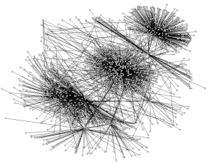 ツイッター利用者間のつながりネットワーク解析
