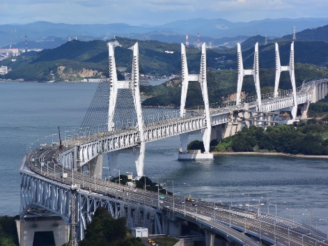 社会インフラ（瀬戸大橋）